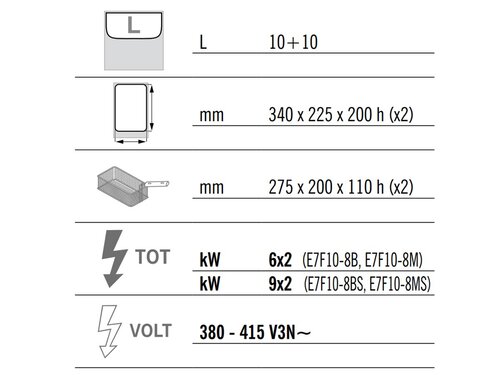 Elektro Doppelfritteuse, Bertos E7F10-8MS, 2x 10 Liter, Standgert, BTH 800 x 714 x 900 mm