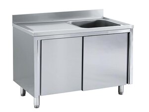 Edelstahl Sp�lschrank PREMIUM, Bautiefe 70 cm, 1 Becken...