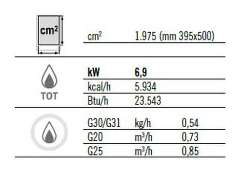 Bertos Gas Griddleplatte glatt, 6,9 kW, 400x714x900 mm,...