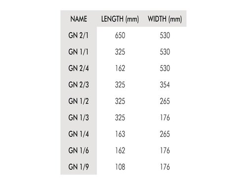 GN-Behälter aus Edelstahl GN 1/6, Tiefe 65 mm, Kapazität 2,2 Liter